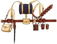 Bandolier equipment, 1903.