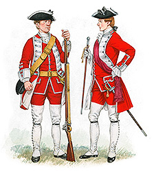 The Royal Surrey Militia