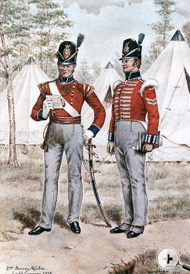 2nd Surrey Militia