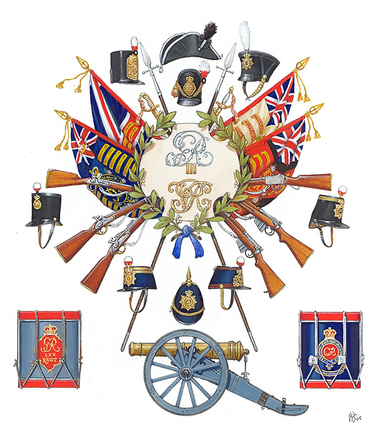 The East Surrey Regiment