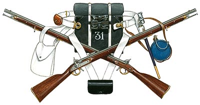 The 1854 Knapsack equipment and Minie Rifle Muskets.